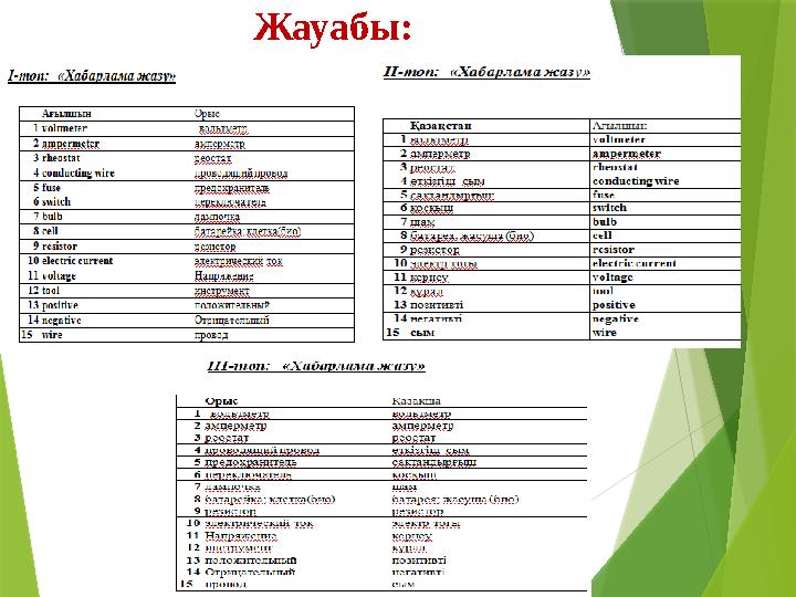 Жауабы: