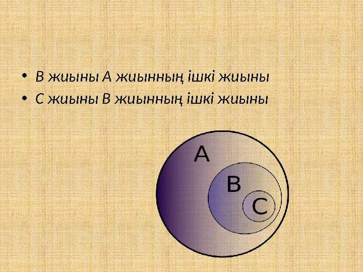 • В жиыны А жиынның ішкі жиыны • С жиыны В жиынның ішкі жиыны