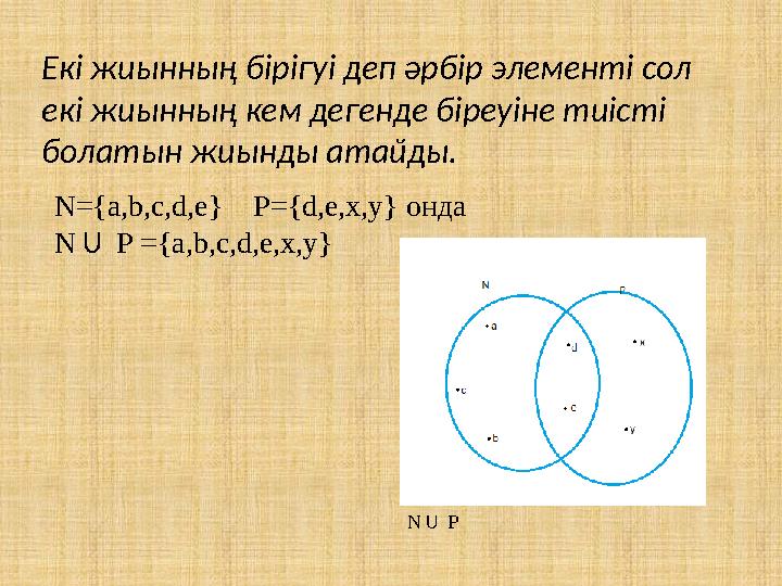 Екі жиынның бірігуі деп әрбір элементі сол екі жиынның кем дегенде біреуіне тиісті болатын жиынды атайды. N ={ a,b,c,d,e }