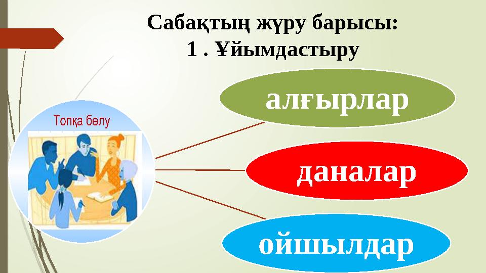 Сабақтың жүру барысы: 1 . Ұйымдастыру даналар ойшылдар алғырлар