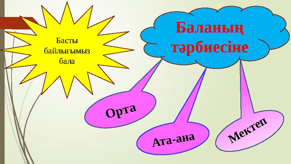 А т а - а н а О р т а М е к т е пБаланың тәрбиесінеБасты байлы ғ ымыз бала