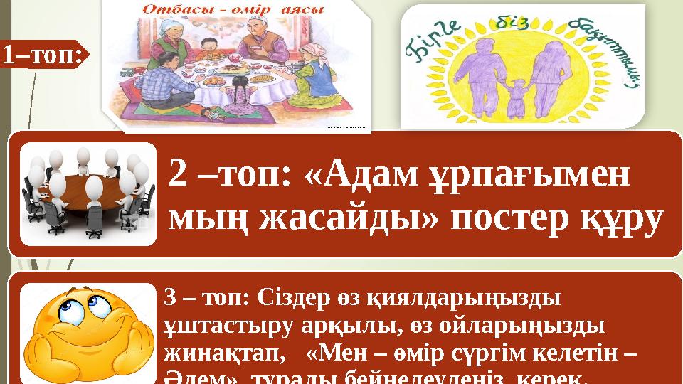 2 –топ: «Адам ұрпағымен мың жасайды» постер құру 3 – топ: Сіздер өз қиялдарыңызды ұштастыру арқылы, өз ойларыңызды жинақтап,