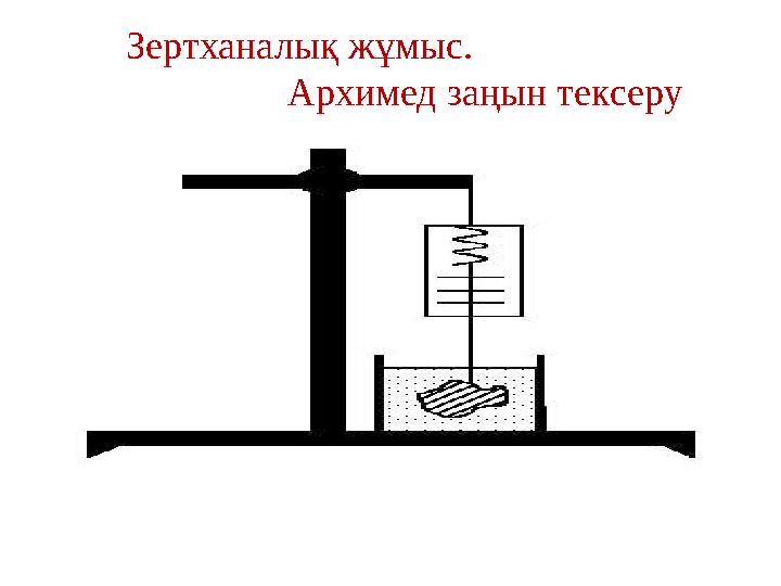 Зертханалық жұмыс. Архимед заңын тексеру