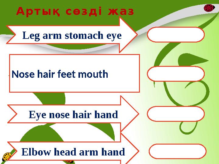 А р т ы қ с ө з д і ж а з Leg arm stomach eye Nose hair feet mouth Elbow head arm hand Eye nose hair hand