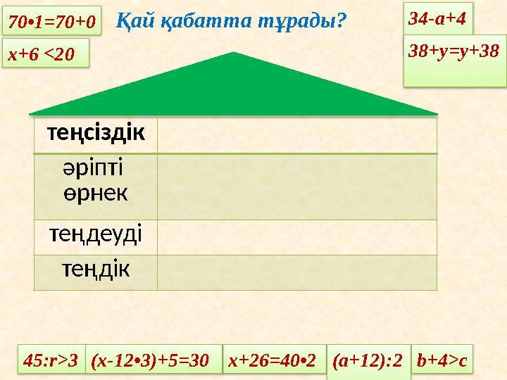 Қай қабатта тұрады? 45:r>3 теңсіздік әріпті өрнек теңдеуді теңдік х+26=40•2 70•1=70+0 х+6 <20 34-a + 4 (а+12):2 (x-12•3)