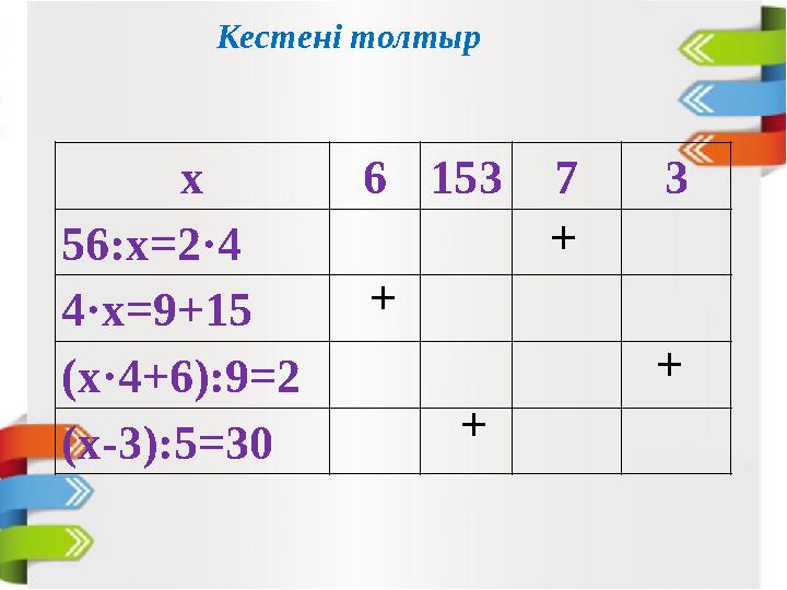 Кестені толтыр x 6 153 7 3 56:x=2·4 4·x=9+15 (x·4+6):9=2 (x-3):5=30 + ++ +