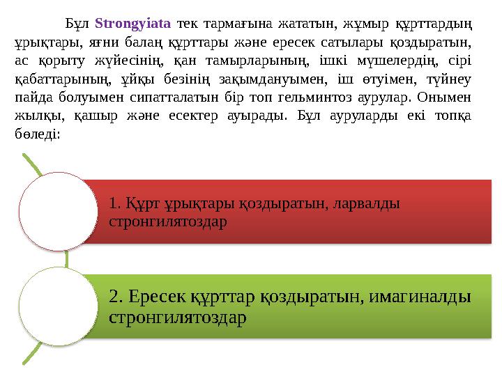 Бұл Strongyiata тек тармағына жататын, жұмыр құрттардың ұрықтары, яғни балаң құрттары және ересек сатылары қозды