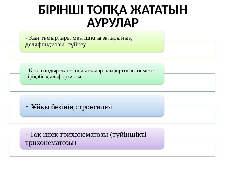 БІРІНШІ ТОПҚА ЖАТАТЫН АУРУЛАР - Қан тамырлары мен ішкі ағзаларының деляфондиозы- түйнеу - Көк шандыр және ішкі ағзалар альфорт