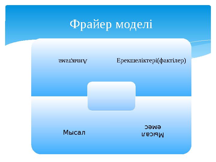 Фрайер моделіАнықтама Ерекшеліктері(фактілер) Мысал Мысал емес