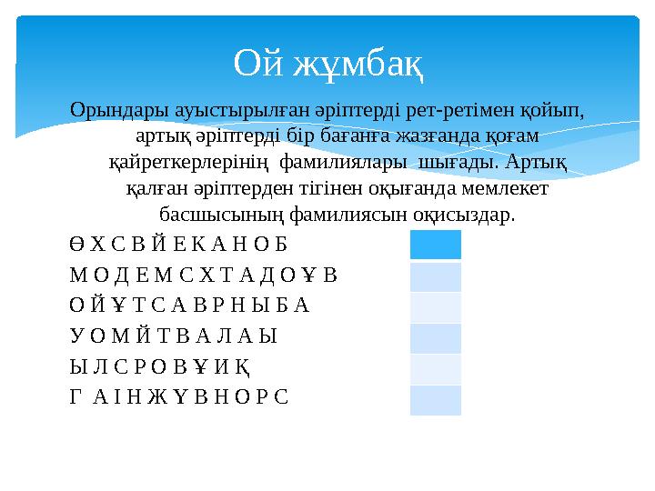 Орындары ауыстырылған әріптерді рет-ретімен қойып, артық әріптерді бір бағанға жазғанда қоғам қайреткерлерінің фамилиялары ш