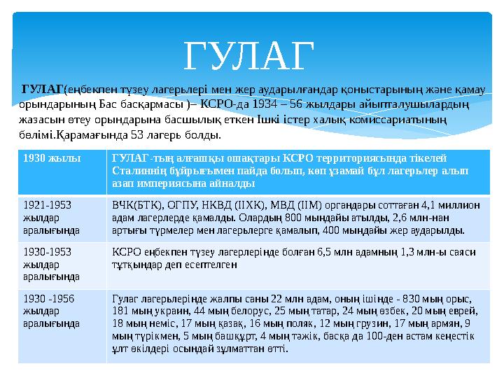 ГУЛАГ ГУЛАГ (еңбекпен түзеу лагерьлері мен жер аударылғандар қоныстарының және қамау орындарының Бас басқармасы )– КСРО-да 19