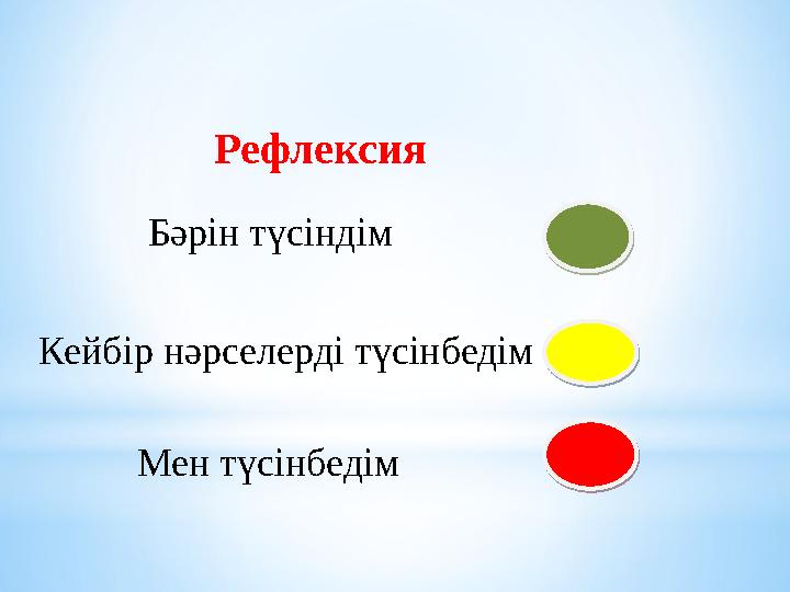 Рефлексия Б әрін түсіндім Кейбір нәрселерді түсінбедім Мен түсінбедім