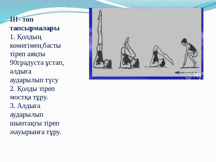 III- топ тапсырмалары 1. Қолдың көмегімен,басты тіреп аяқты 90градуста ұстап, алдыға аударылып түсу 2. Қолды тіреп мостқа