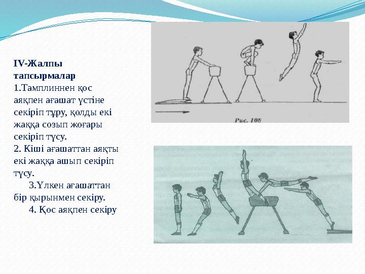 IV-Жалпы тапсырмалар 1.Тамплиннен қос аяқпен ағашат үстіне секіріп тұру, қолды екі жаққа созып жоғары секіріп түсу. 2. Кіші