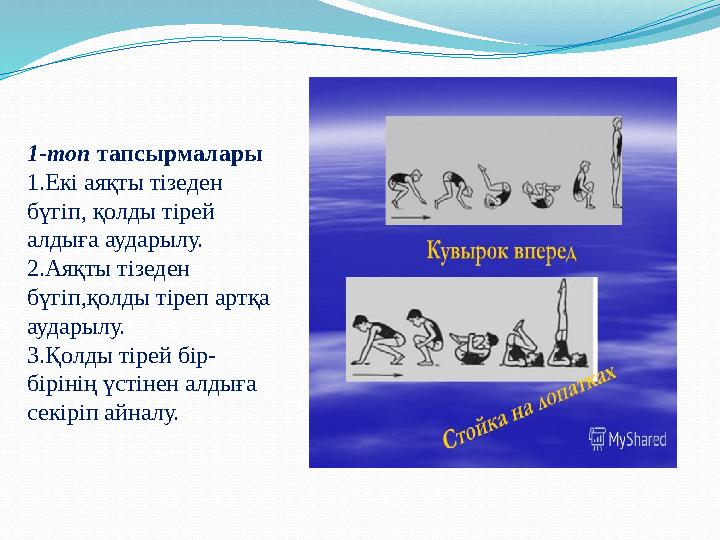 1-топ тапсырмалары 1.Екі аяқты тізеден бүгіп, қолды тірей алдыға аударылу. 2.Аяқты тізеден бүгіп,қолды тіреп артқа аударылу