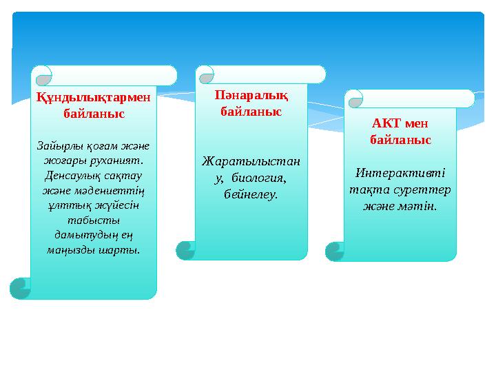 Құндылықтармен байланыс Зайырлы қоғам және жоғары руханият. Денсаулық сақтау және мәдениеттің ұлттық жүйесін табысты дамы