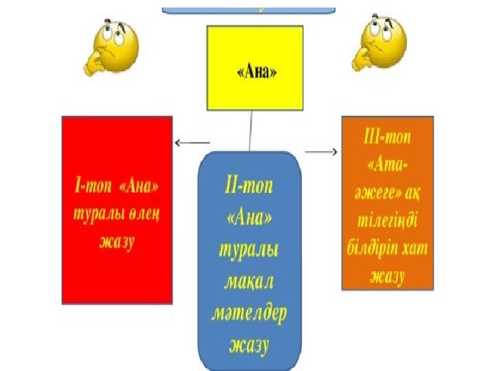 Еркектер әйелдердің есектеріне өз саңлақтарын жабыстырады Порно илеу