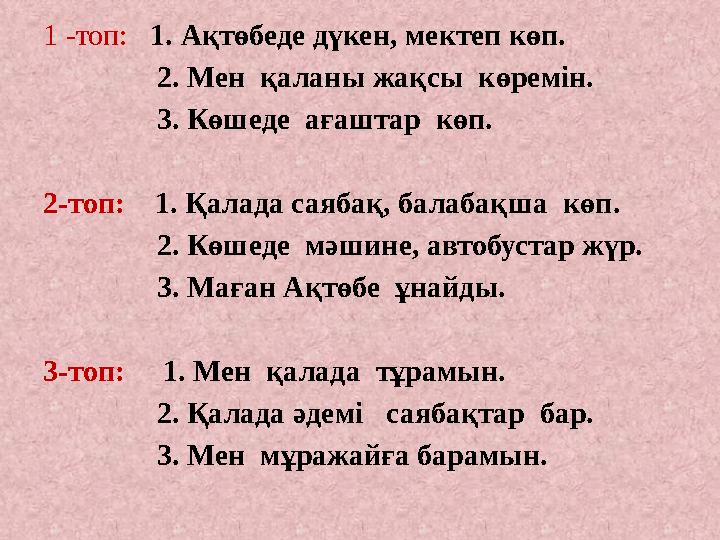 1 -топ: 1. Ақтөбеде дүкен, мектеп көп. 2. Мен қаланы жақсы көремін. 3. Көшеде ағаштар кө
