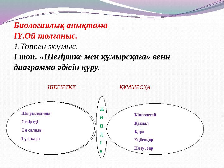 Биологиялық анықтама І Y .Ой толғаныс. 1. Топпен жұмыс. І топ. «Шегіртке мен құмырсқаға» венн диаграмма әдісін құру.