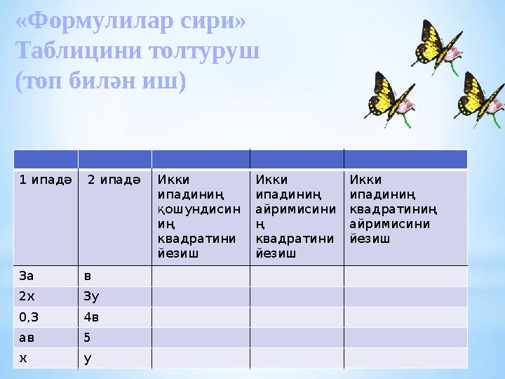 «Формулилар сири» Таблицини толтуруш (топ билән иш) 1 ипадә 2 ипадә Икки ипадиниң қошундисин иң квадратини йезиш Икки