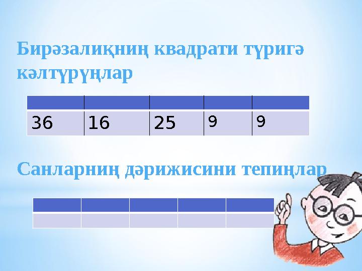Бирәзалиқниң квадрати түригә кәлтүрүңлар Санларниң дәрижисини тепиңлар 36 16 25 9 9