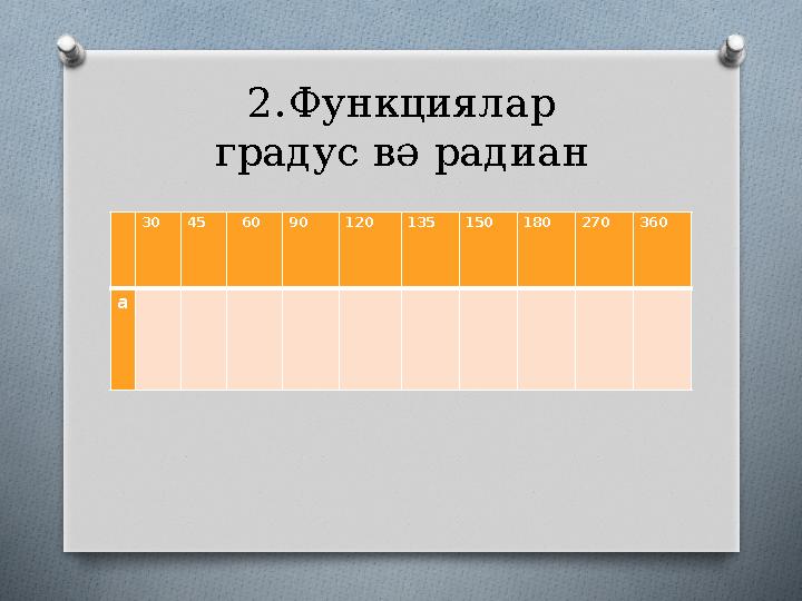 2.Функциялар градус вә радиан 30 45 60 90 120 135 150 180 270 360 а