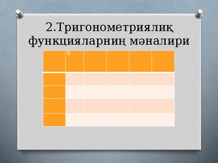 2.Тригонометриялиқ функцияларниң мәналири 0