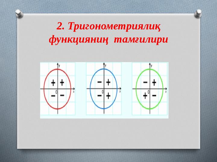 2. Тригонометриялиқ функцияниң тамғилири