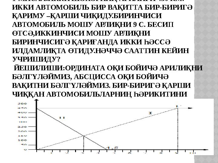 1-МИСАЛ.ИККИ ШӘҺӘРНИҢ АРИЛИҒИ 450 КМ. ИККИ АВТОМОБИЛЬ БИР ВАҚИТТА БИР-БИРИГӘ ҚАРИМУ –ҚАРШИ ЧИҚИДУ.БИРИНЧИСИ АВТОМОБИЛЬ МОШУ А
