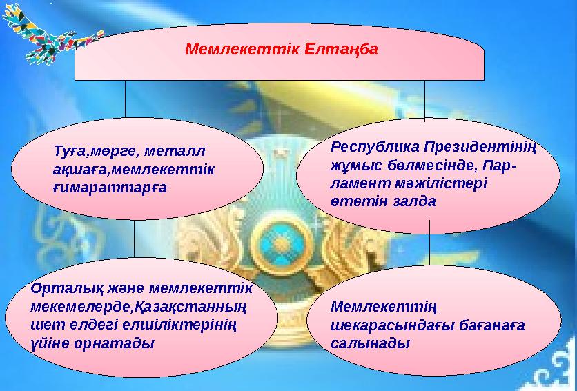 Мемлекеттік Елтаңба Туға,мөрге, металл ақшаға,мемлекеттік ғимараттарға Республика Президентінің жұмыс бөлмесінде, Пар- ламент