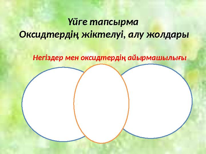 Үйге тапсырма Оксидтердің жіктелуі, алу жолдары Негіздер мен оксидтердің айырмашылығы