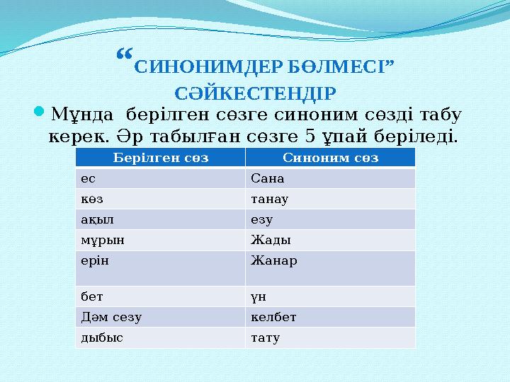  Мұнда берілген сөзге синоним сөзді табу керек. Әр табылған сөзге 5 ұпай беріледі. “ СИНОНИМДЕР БӨЛМЕСІ” СӘЙКЕСТЕНДІР Берілге