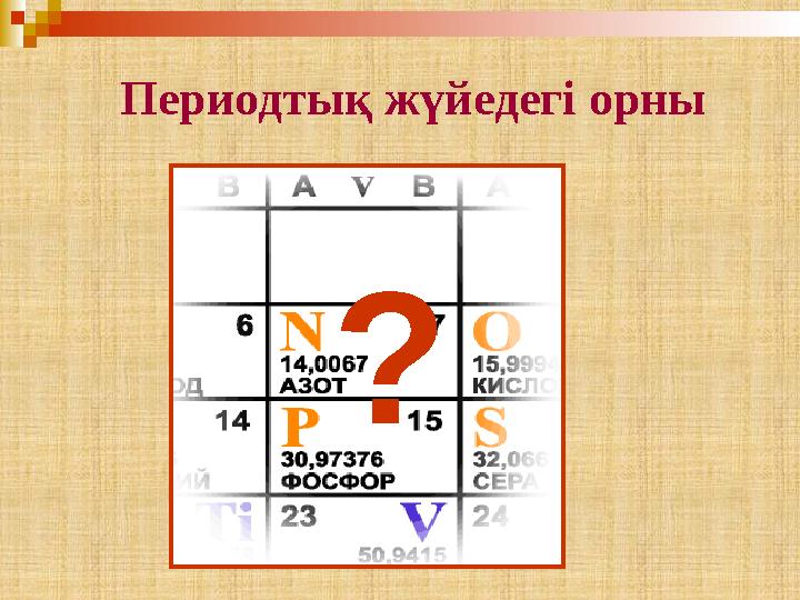 Периодтық жүйедегі орны ?