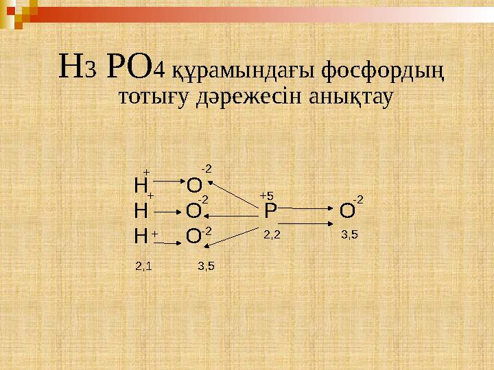 H 3 PO 4 құрамындағы фосфордың тотығу дәрежесін анықтау Н О Н О