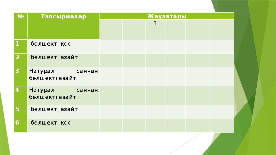 № Тапсырмалар Жауаптары 1 1 бөлшекті қос 2 бөлшекті азайт 3 Натурал саннан бөлшекті азайт