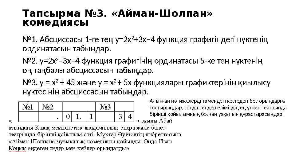 Тапсырма № 3. «Айман-Шолпан» комедиясы № 1. Абсциссасы 1-ге тең у=2х 2 +3х–4 функция графигіндегі нүктенің ординатасын табың