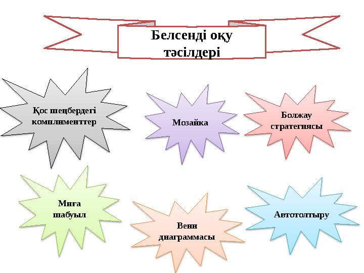 Белсенді оқу тәсілдері Миға шабуылҚос шеңбердегі комплименттер Болжау стратегиясы Венн диаграммасы АвтотолтыруМозайка