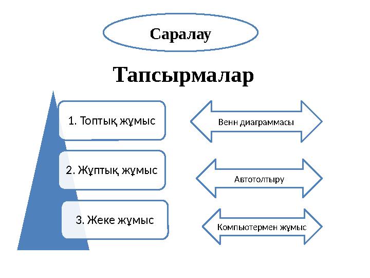 Саралау 1. Топтық жұмыс 2. Жұптық жұмыс 3. Жеке жұмыс Венн диаграммасы Автотолтыру Компьютермен жұмысТапсырмалар