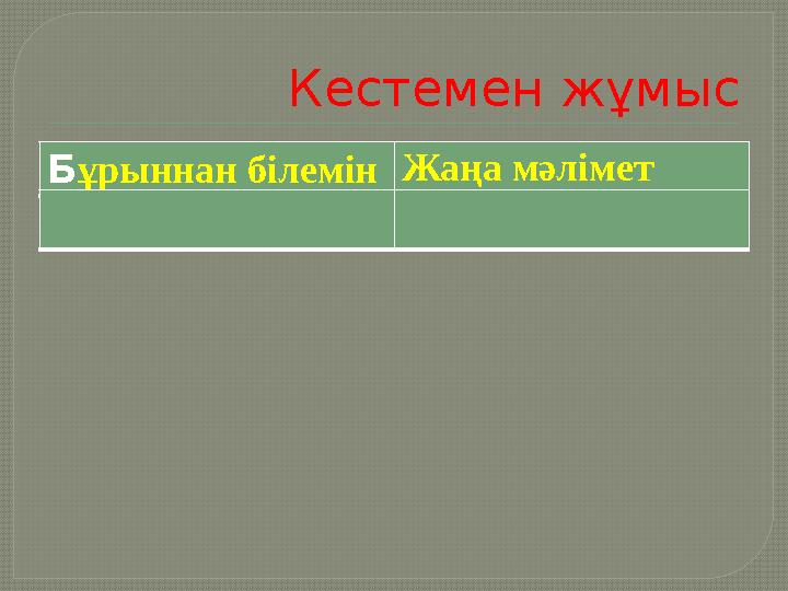 Кестемен жұмыс Б ұрыннан білемін Жаңа мәлімет