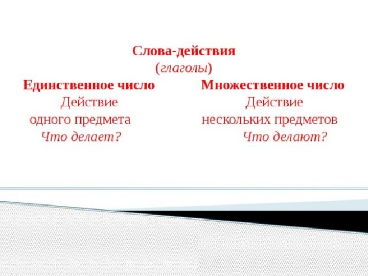 Составьте предложения с данными словосочетаниями Всероссийский интернет-конку