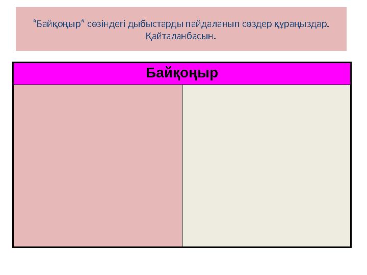 “ Байқоңыр” сөзіндегі дыбыстарды пайдаланып сөздер құраңыздар. Қайталанбасын. Байқоңыр