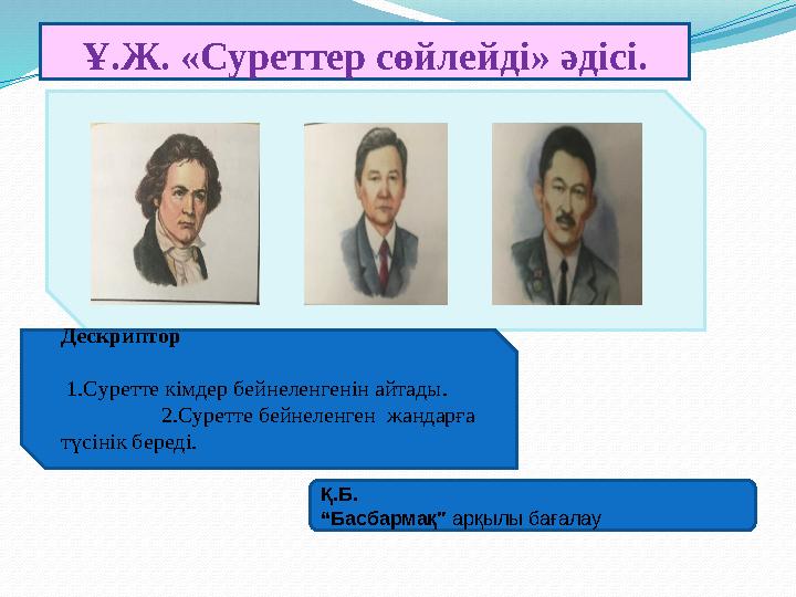 Ұ.Ж. «Суреттер сөйлейді» әдісі. Қ.Б. “ Басбармақ" арқылы бағалау Дескриптор