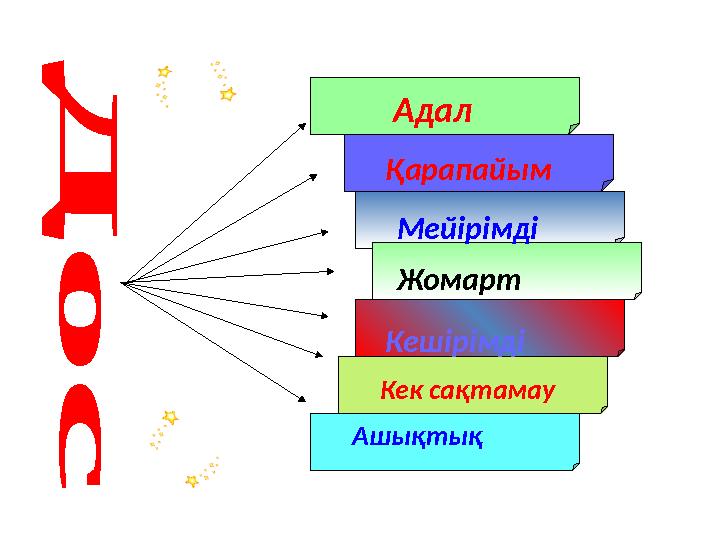 Адал Қарапайым Мейірімді Жомарт Кешірімді Кек сақтамау Ашықтық