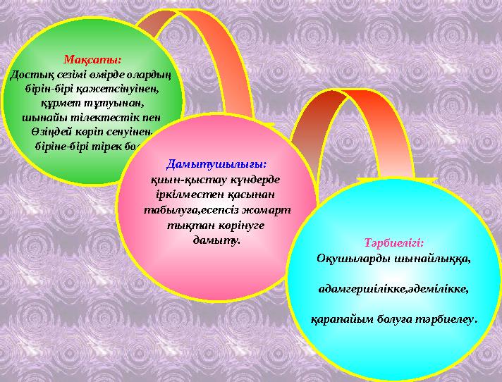 Мақсаты: Достық сезімі өмірде олардың бірін-бірі қажетсінуінен, құрмет тұтуынан, шынайы тілектестік пен Өзіңдей көріп сенуінен