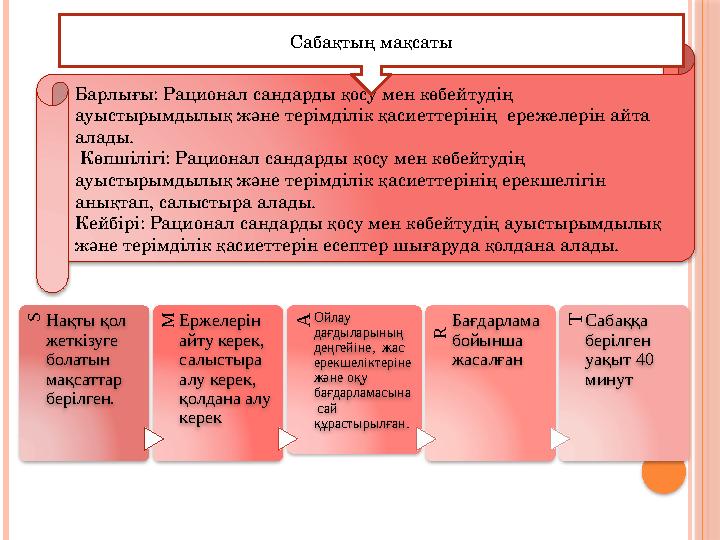 SНақты қол жеткізуге болатын мақсаттар берілген. M Ержелерін айту керек, салыстыра алу керек, қолдана алу керек A Ойла