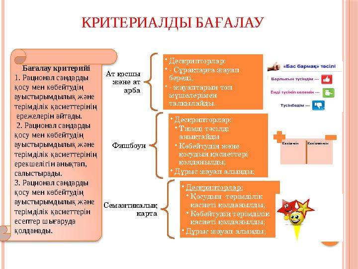 КРИТЕРИАЛДЫ БАҒАЛАУ Ат қосшы және ат арба • Дескрипторлар: • - Сұрақтарға жауап береді, • - жауаптарын топ мүшелерімен тал