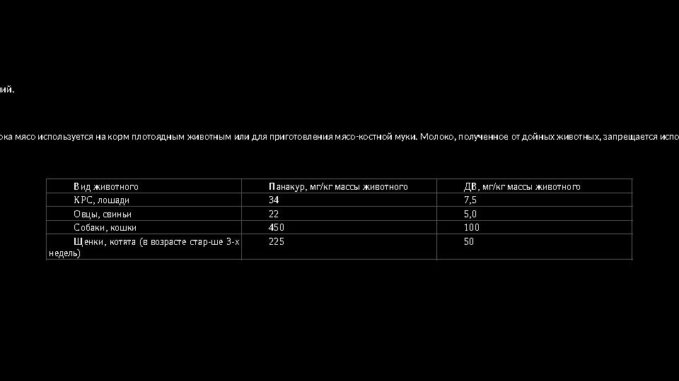 • Название • АЛЬВЕТ • Название (лат.) • Alvetum • Состав и форма выпуска • Альвет в 1 г содержит в качестве действующего веществ