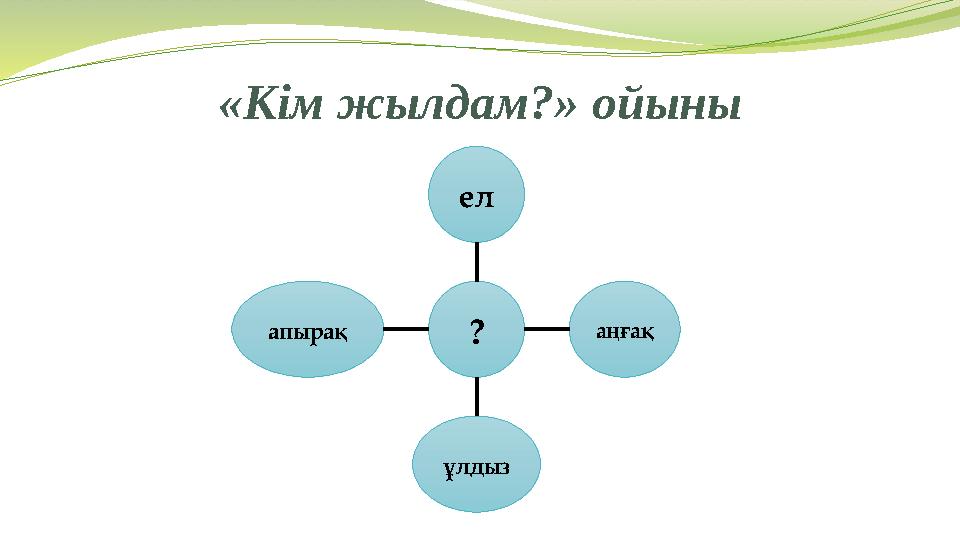 «Кім жылдам?» ойыны ?ел апырақ аңғақ ұ лдыз