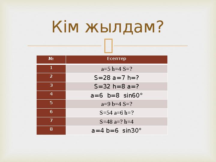 Кім жылдам? № Есептер 1 a=5 h=4 S=? 2 S=28 a=7 h=? 3 S=32 h=8 a=? 4 a=6 b=8 sin60° 5 a=9 b=4 S=? 6 S=54 a=6 h=? 7 S=48 a=? h=