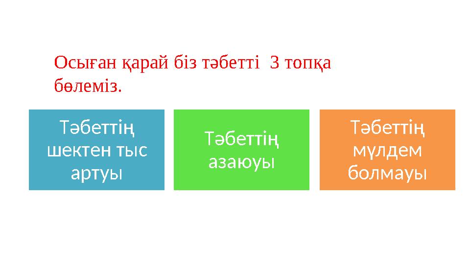 Осыған қарай біз тәбетті 3 топқа бөлеміз. Тәбеттің шектен тыс артуы Тәбеттің азаюуы Тәбеттің мүлдем болмауы